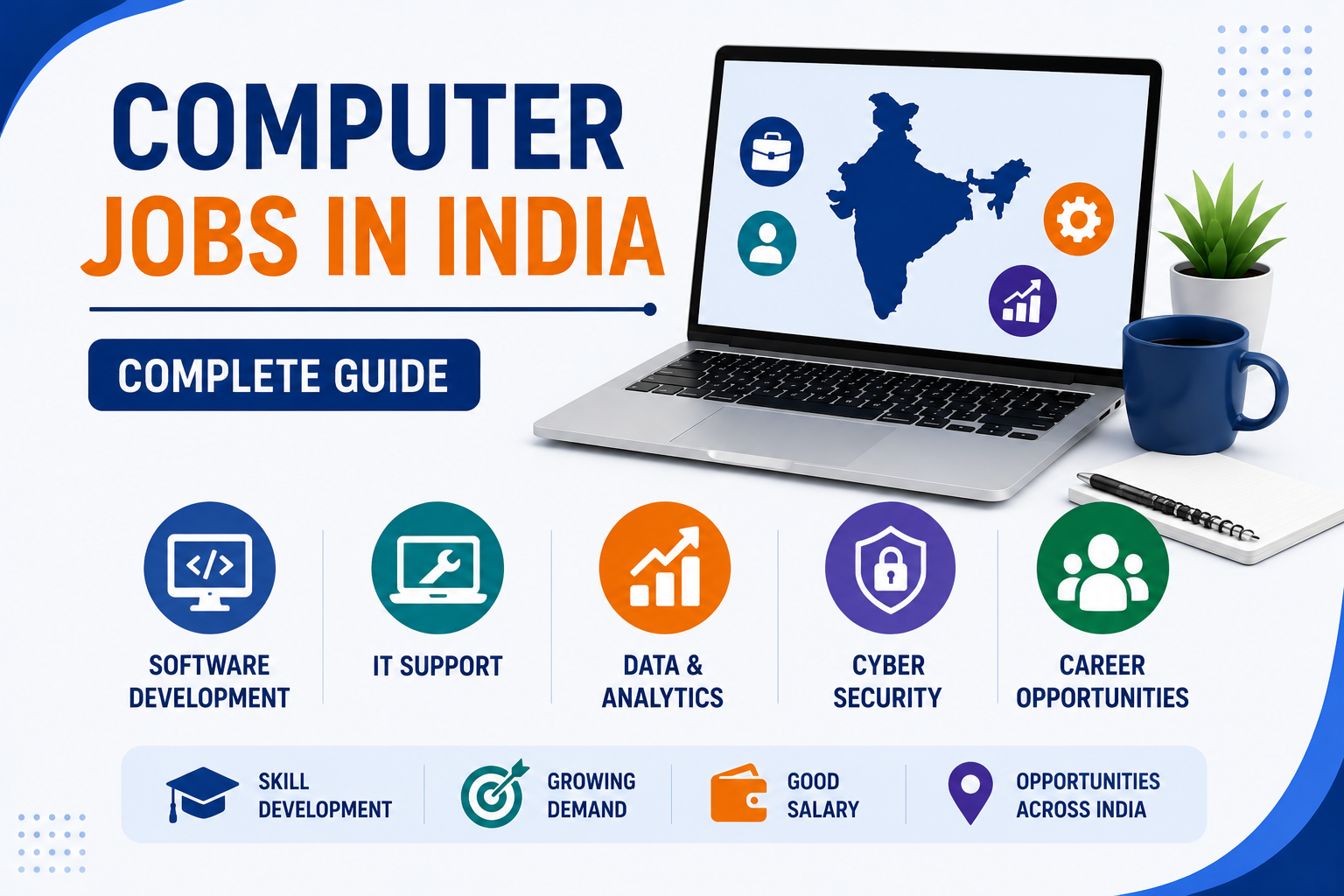 Computer Jobs in India: Complete Guide